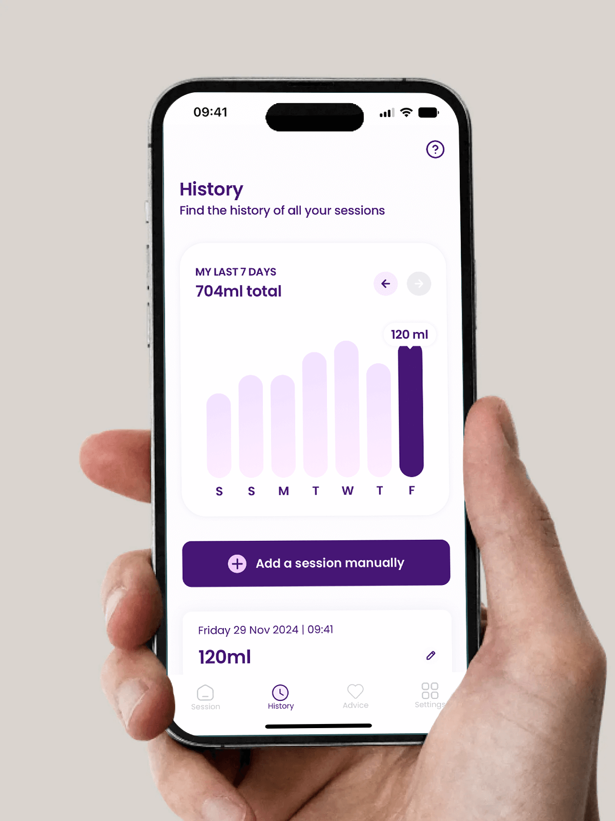 Perifit Pump | Handsfree en Draagbare borstkolf